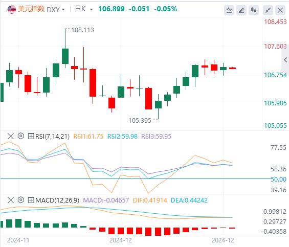 【富拓外汇平台】:美国“恐怖数据”超预期 美联储加息在即(图1) 【富拓外汇平台】:美国“恐怖数据”超预期 美联储加息在即(图1)