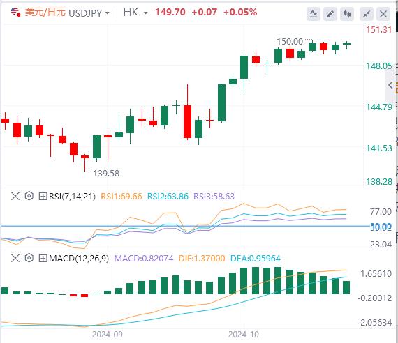 【富拓外汇市场分析】:美国“恐怖数据”、欧洲央行决议席卷汇市!(图3) 【富拓外汇市场分析】:美国“恐怖数据”、欧洲央行决议席卷汇市!(图3)