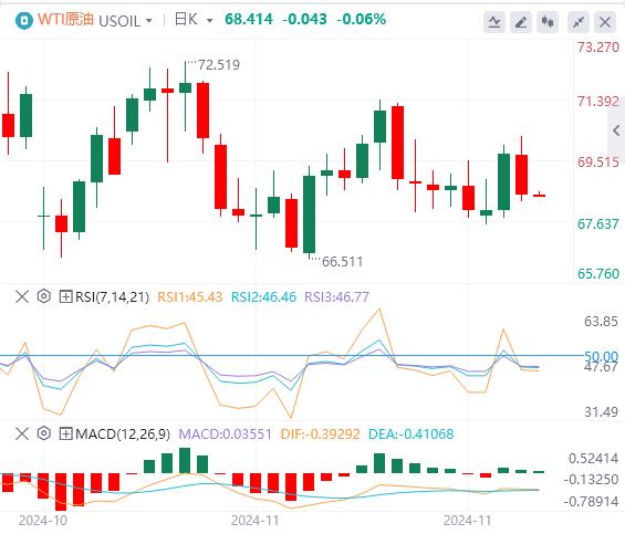 【富拓外汇】：鲍威尔再次“反驳”特朗普！美联储12月行动依旧成谜(图5)