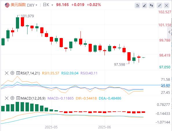 【富拓外汇市场分析】:特朗普将暂缓对俄罗斯实施制裁,日本央行将保持利率稳定(图1) 【富拓外汇市场分析】:特朗普将暂缓对俄罗斯实施制裁,日本央行将保持利率稳定(图1)