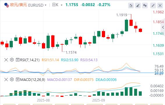 【FXTM富拓】:日本央行的鹰派转向提振日元,美元指数技术回升(图1) 【FXTM富拓】:日本央行的鹰派转向提振日元,美元指数技术回升(图1)