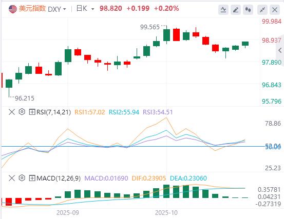 【富拓外汇】：新执政联盟为高市早苗铺就首相之路！市场忧安倍经济学2.0重创日元，历史性崩盘会否重现？(图1)