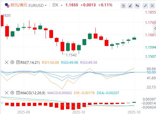 【富拓外汇平台】:美联储会议前,中美贸易乐观情绪 美元走弱 黄金跌破徘徊在3900上方(图1) 【富拓外汇平台】:美联储会议前,中美贸易乐观情绪 美元走弱 黄金跌破徘徊在3900上方(图1)