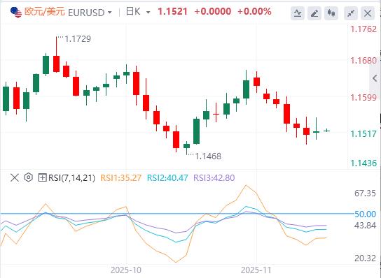 【富拓外汇市场分析】:全球重磅事件密集爆发!美联储释放降息强信号,黄金单日飙升近百美元(图2) 【富拓外汇市场分析】:全球重磅事件密集爆发!美联储释放降息强信号,黄金单日飙升近百美元(图2)